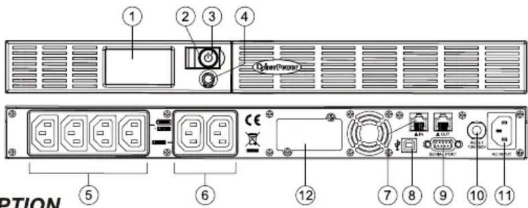 CyberPower OR1500ELCDRM1U - ÉQUIPEMENTS - 1