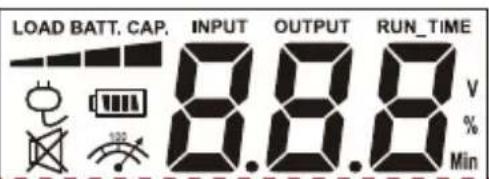 CyberPower OR1000ELCDRM1U - DEFINITIONS DES TEMOINS LUMINEUX LCD - 1