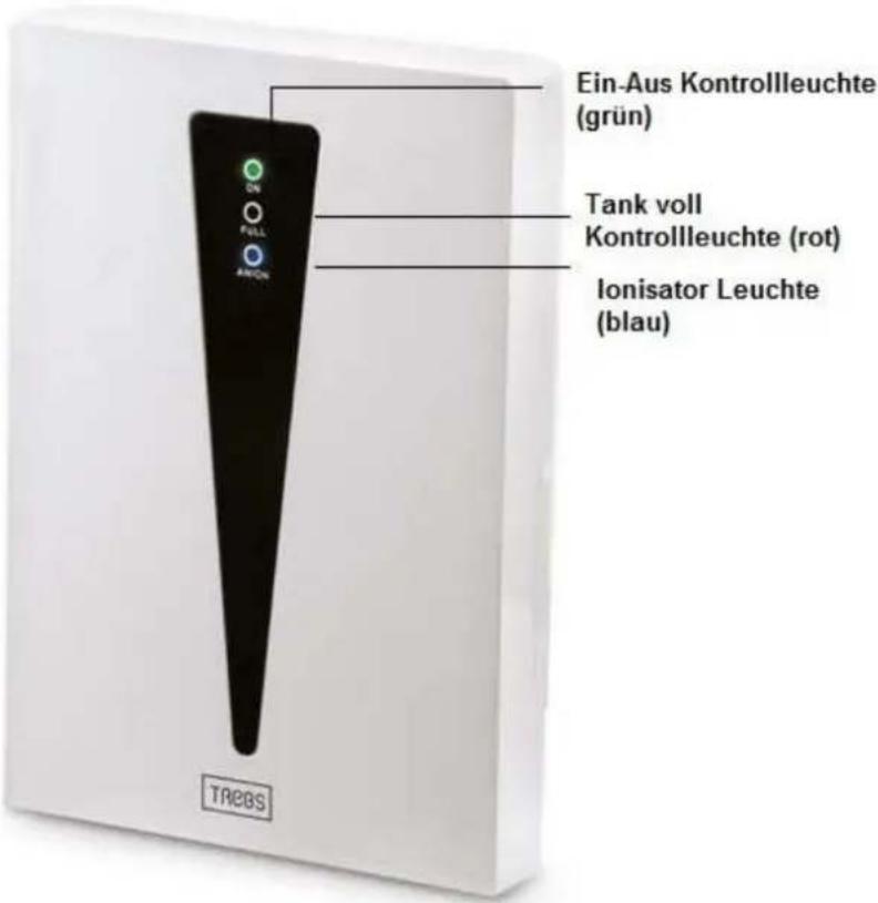 TREBS Comfortair 99351 - Übersicht - 1