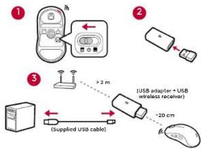 BENQ Zowie U2 - 14