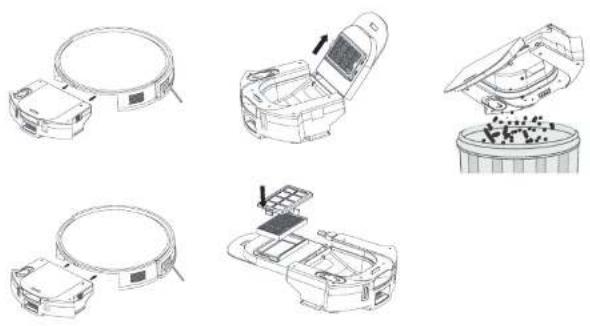 ZACO V5 Max - Manutenzione e cura Manutenzione e cura - 1