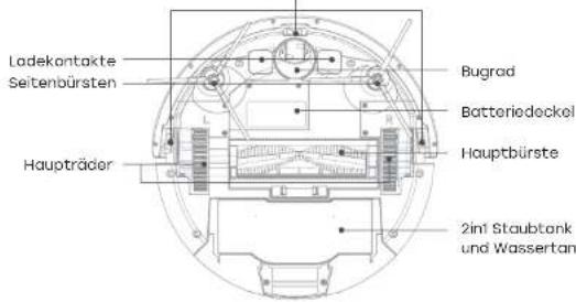 ZACO V5 Max - ZACO - 2