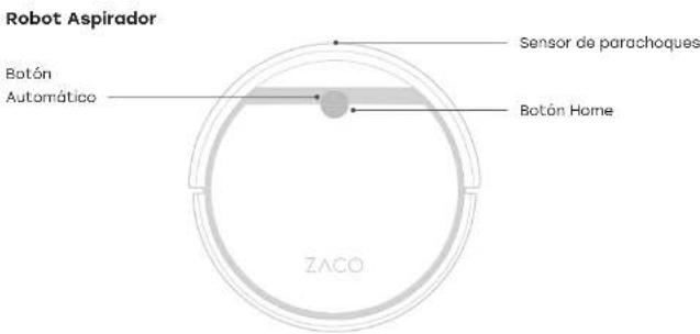 ZACO V5 Max - Vista general del producto Vista general del producto - 11