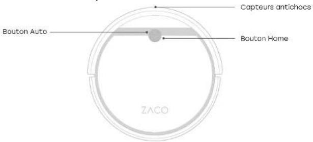 Bouton Auto Capteurs antichocs Bouton Home ZACO
