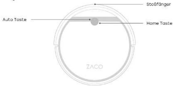 ZACO V5 Max - ZACO - 1