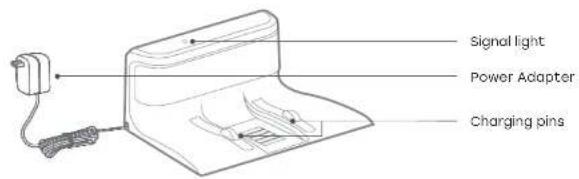 ZACO V5 Max - Note - 2