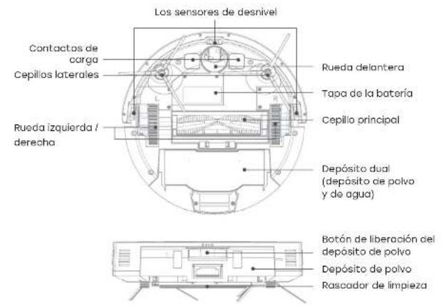 ZACO V5 Max - Vista general del producto Vista general del producto - 12