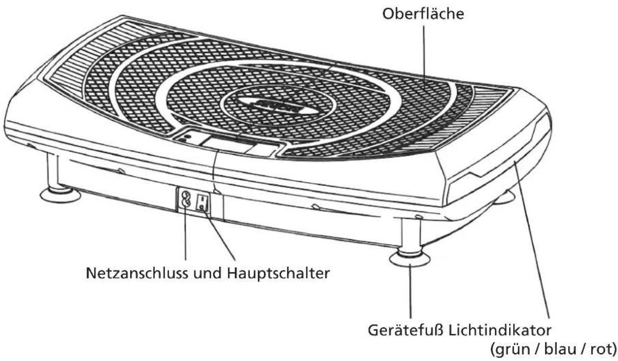 Skandika VP 2000 - Geräteeigenschaften - 1