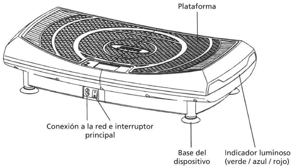Skandika VP 2000 - Características - 1