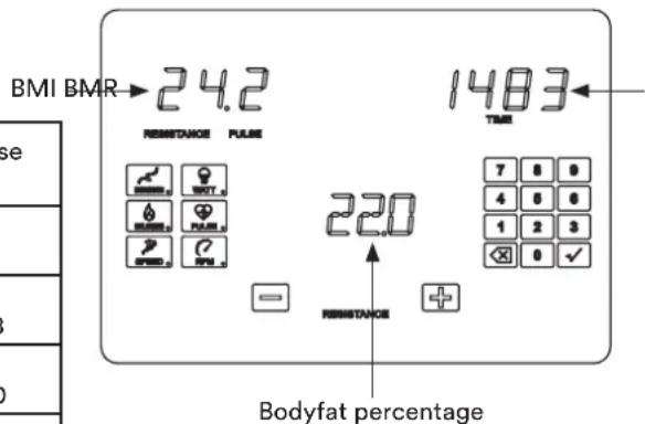 Skandika Carbon P28-R - BODY FAT MEASUREMENT - 2