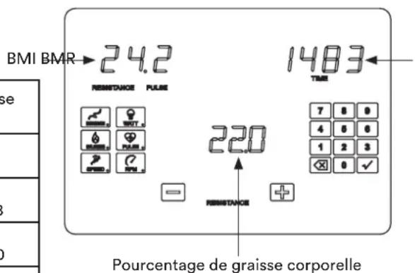 Skandika Carbon P28-R - MESURE DE LA GRAISSE CORPORELLE (BODY FAT) - 2