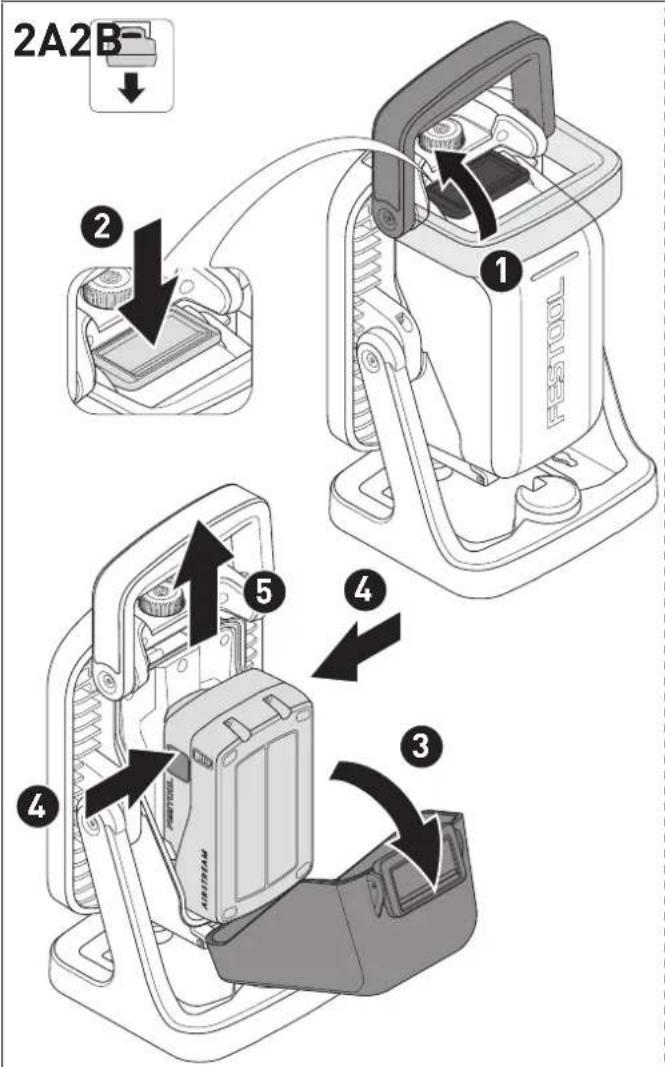 FESTOOL SYSLITE KBS C - KBS C - 3