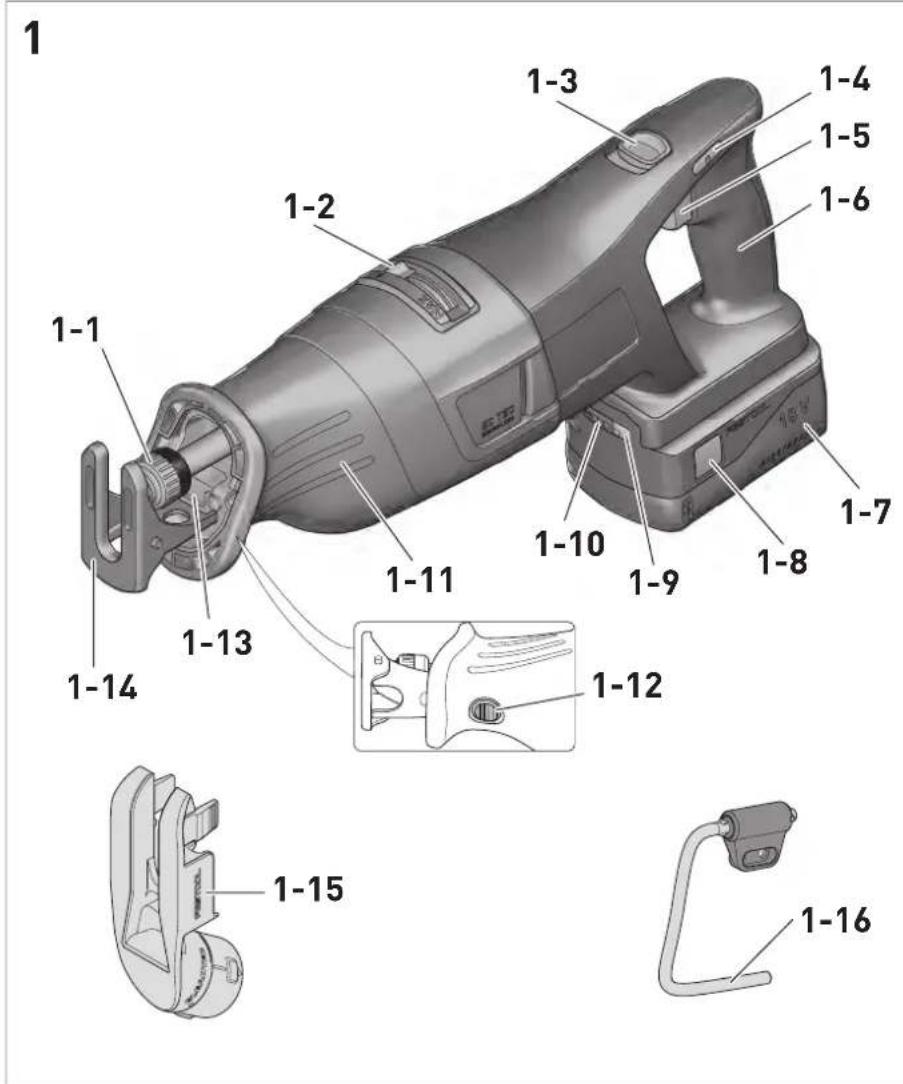 FESTOOL Carvex RSC 18 EB - 1