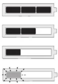 FESTOOL PSC 420 EB-Basic-4 0 - Indicación de capacidad - 1