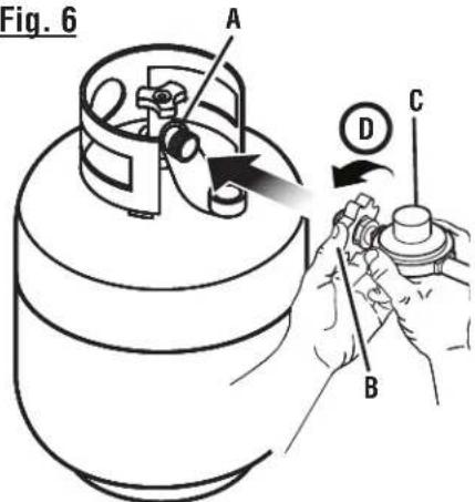 RYOBI One+ PCL801 - AVERTISSEMENT - 6