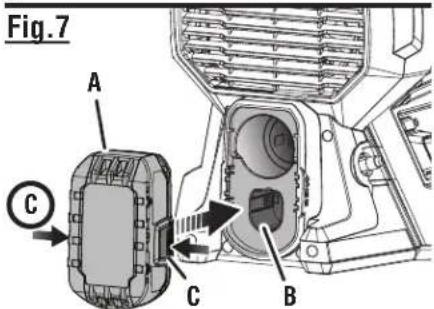 RYOBI One+ PCL801 - AVERTISSEMENT - 7