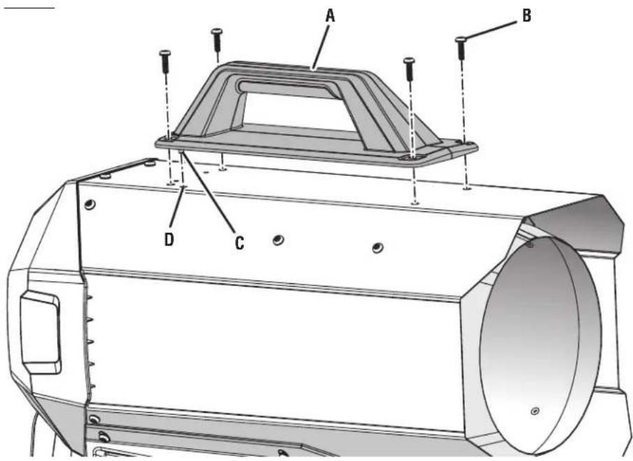 RYOBI One+ PCL801 - AVERTISSEMENT - 1