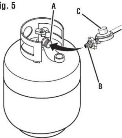 RYOBI One+ PCL801 - AVERTISSEMENT - 5