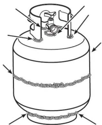 RYOBI One+ PCL801 - AVERTISSEMENT - 2