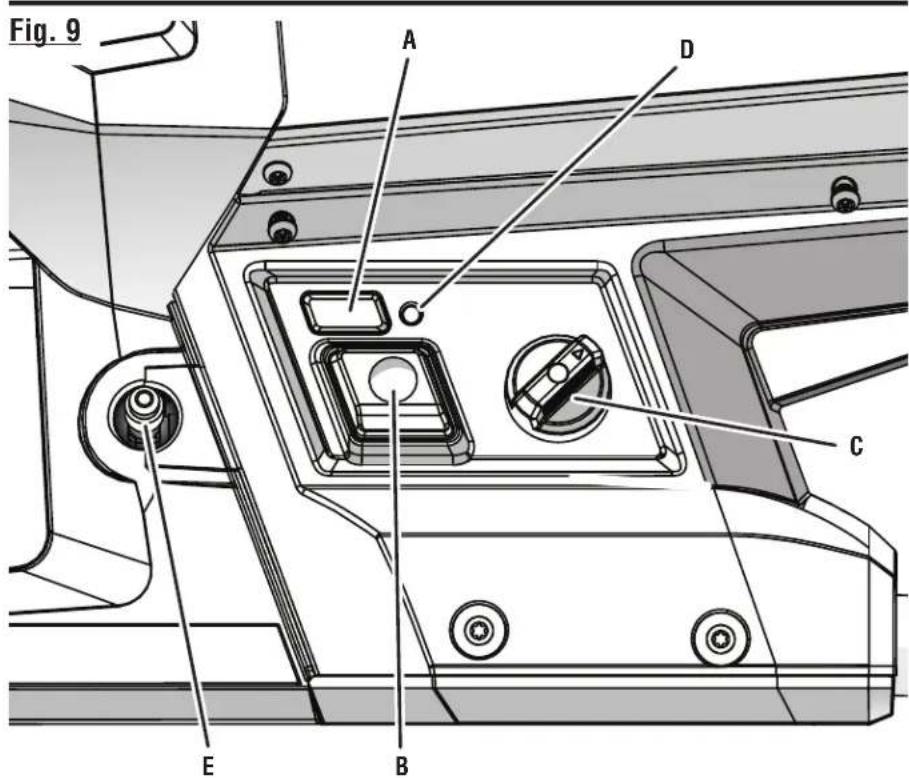 RYOBI One+ PCL801 - AVERTISSEMENT - 9
