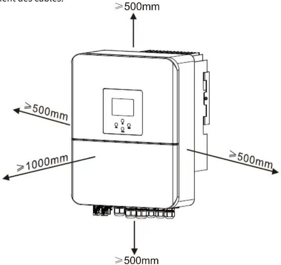 Deye SUN-3K-SG04LP1-EU-SM1 - Avant de choisir l'emplacement d'installation, veuillez considérer les points suivants: - 1
