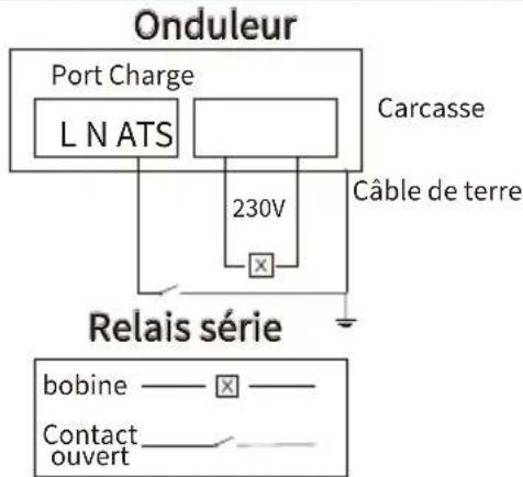Deye SUN-3K-SG04LP1-EU-SM1 - Menu de configuration des fonctions avancées - 2