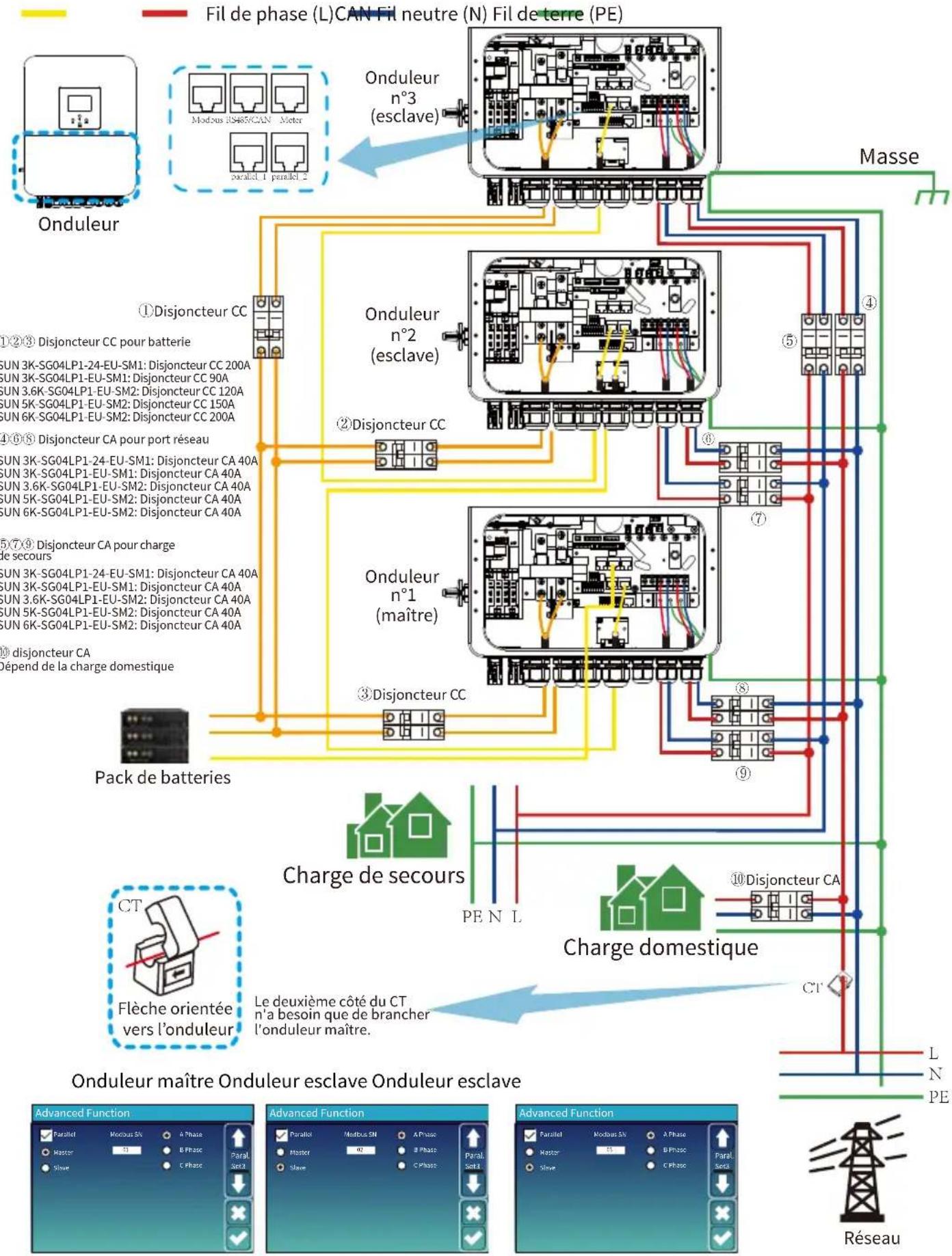 Deye SUN-3K-SG04LP1-EU-SM1 - Schéma de connexion parallèle triphasée - 1