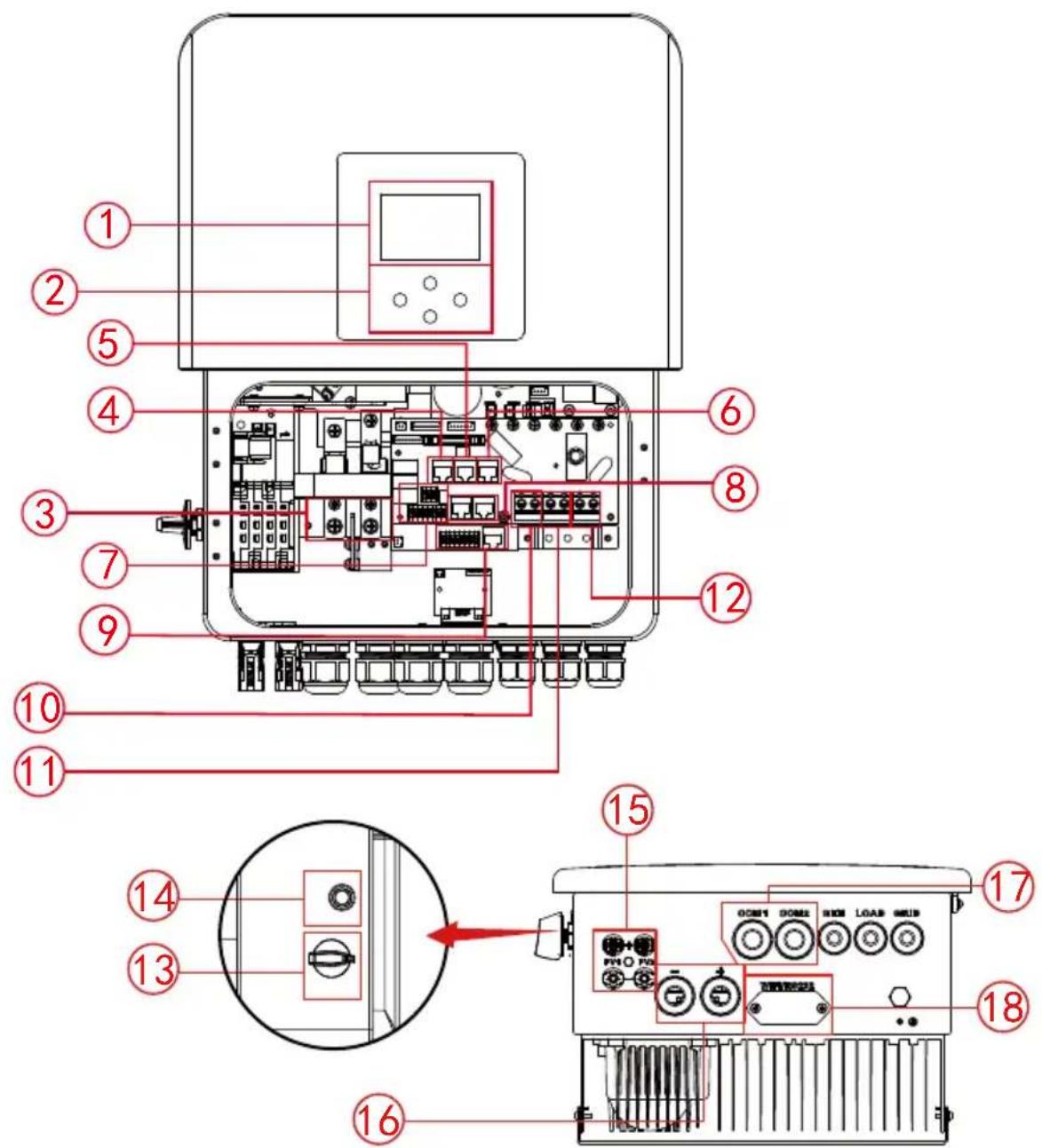 Deye SUN-3K-SG04LP1-EU-SM1 - Aperçu du produit et taille - 1