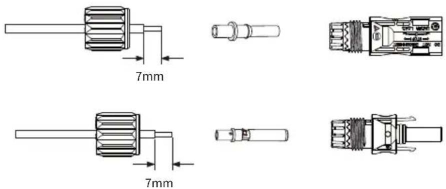 Deye SUN-3K-SG04LP1-EU-SM1 - Conseil de sécurité: - 1