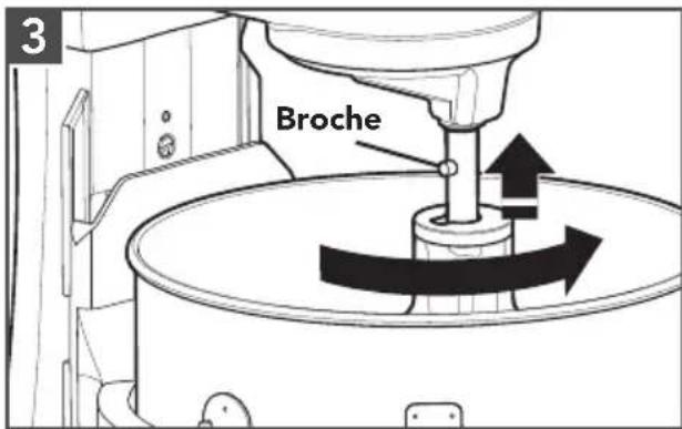 KITCHENAID KSM55 - GUIDE DES ACCESSOIRES/VITESSES - 2