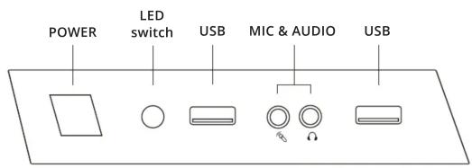 Mars Gaming MC-S1 - I / O PANEL - 1