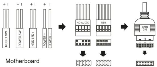 Mars Gaming MC-S1 - I/O PANEL CABLE CONNECTION - 1
