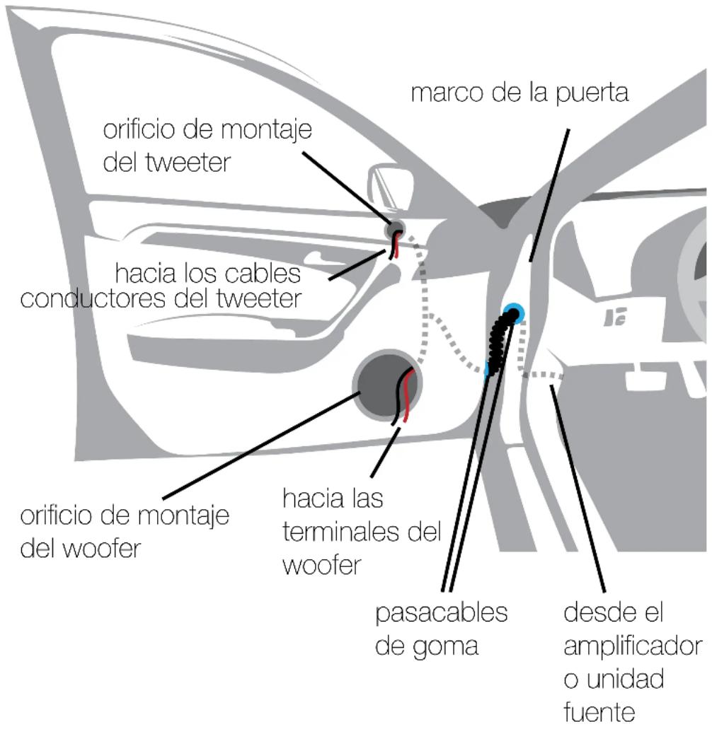 KICKER 51KSS269 - Montaje del crossover - 1