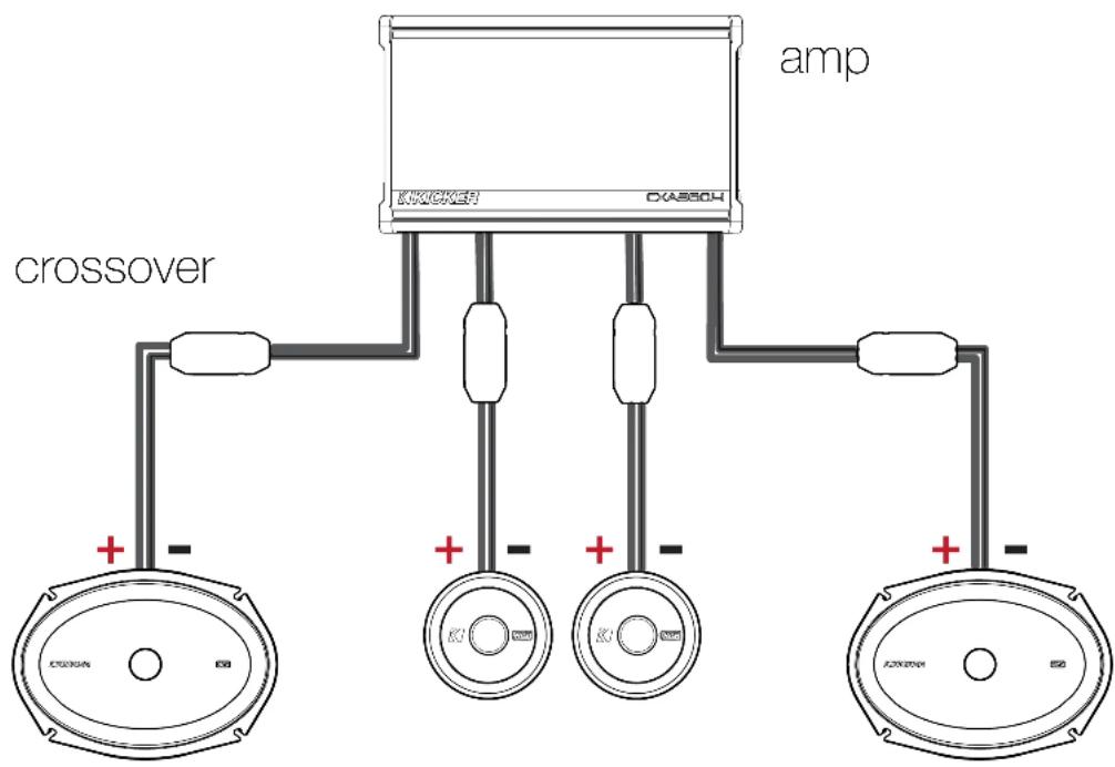 KICKER 51KSS269 - Crossover Wiring - 1