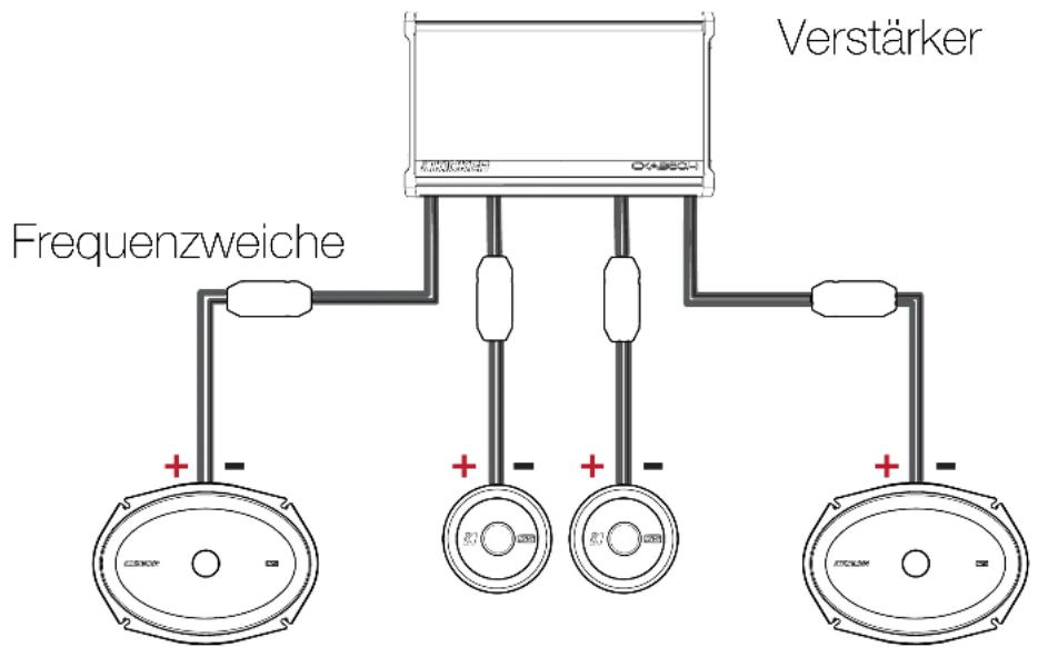 KICKER 51KSS269 - Frequenzweichen-Verkabelung - 1