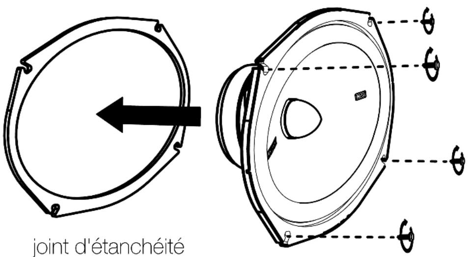 joint d'étanchéité