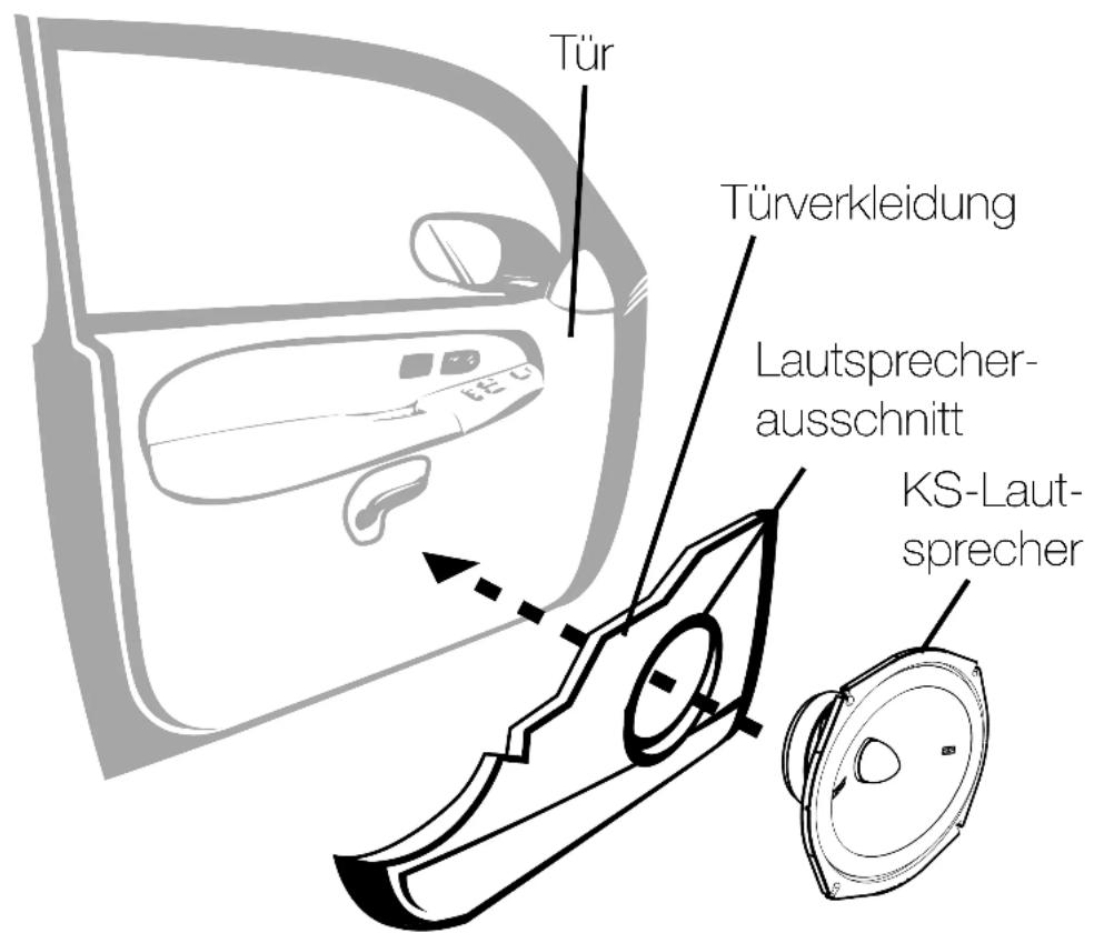 KICKER 51KSS269 - Montage der Lautsprecher - 3