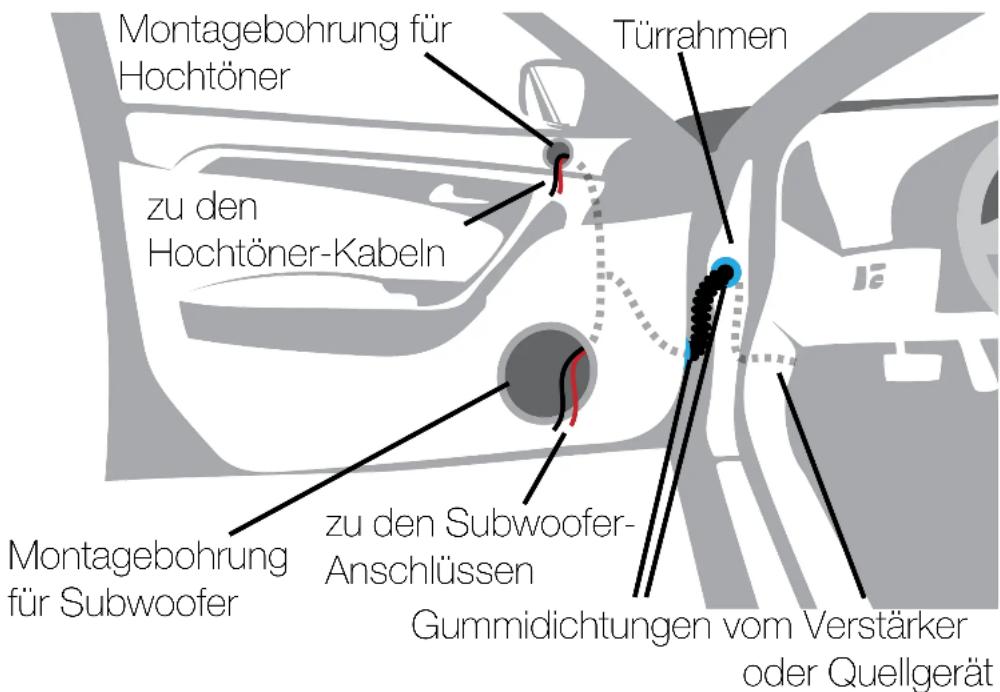 KICKER 51KSS269 - Frequenzweichen-Montage - 1