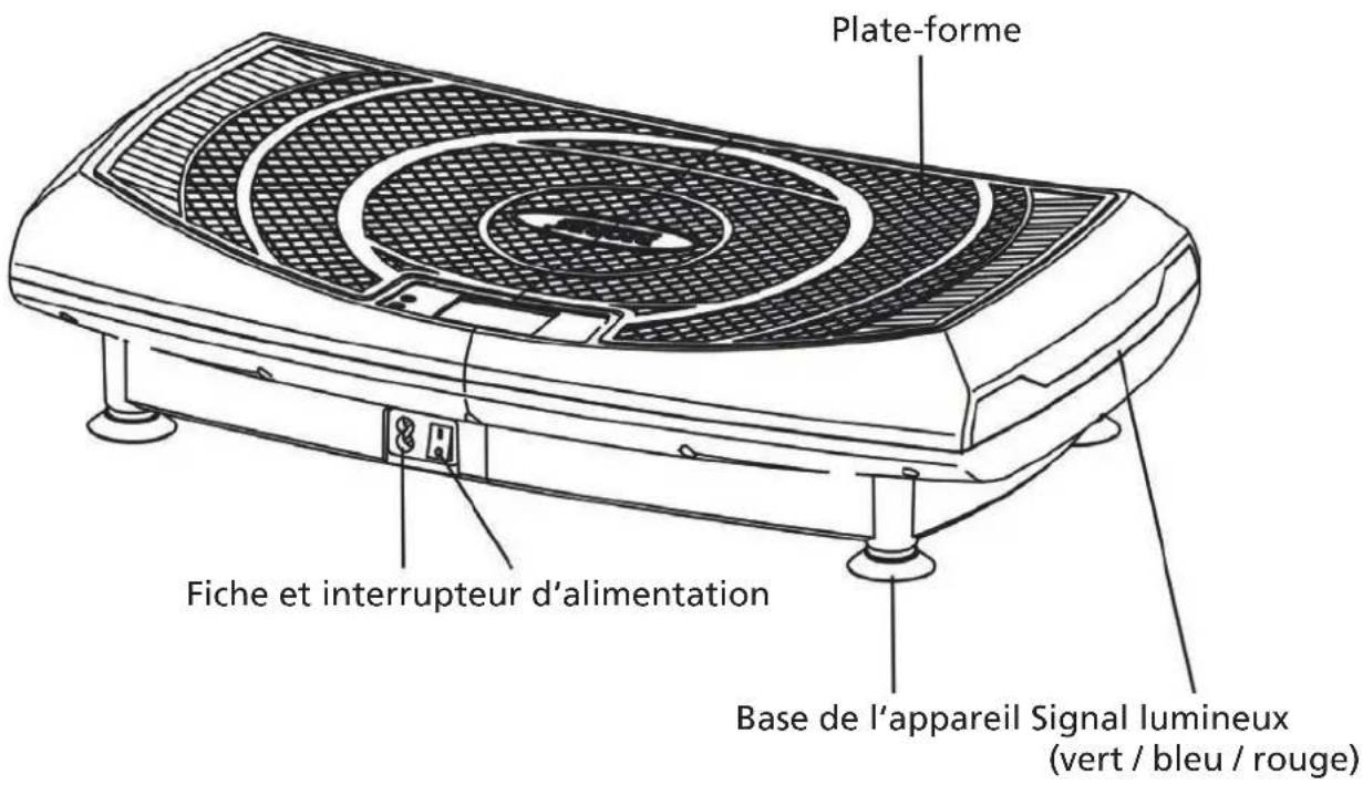 Skandika V 2000 - Caractéristiques principales - 1