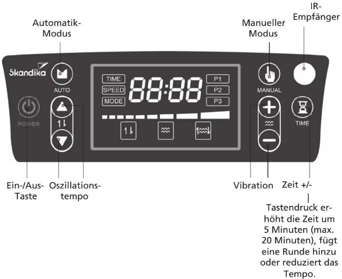 Skandika V 2000 - Bedienung der Kontrolleinheit - 1