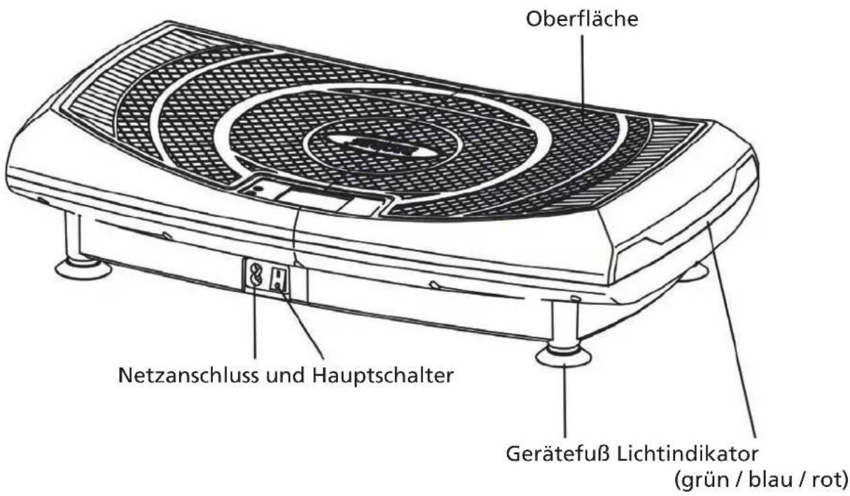 Skandika V 2000 - Geräteeigenschaften - 1