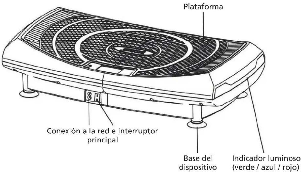 Skandika V 2000 - Características - 1