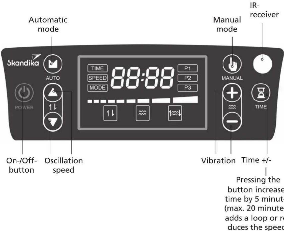 Skandika V 2000 - Control panel operation - 1