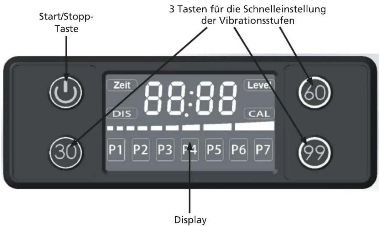 Skandika Virke - Bedienung der Kontrolleinheit - 1