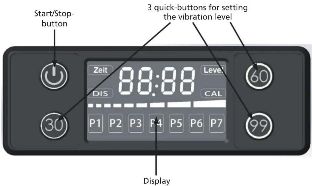 Skandika Virke - Control panel operation - 1