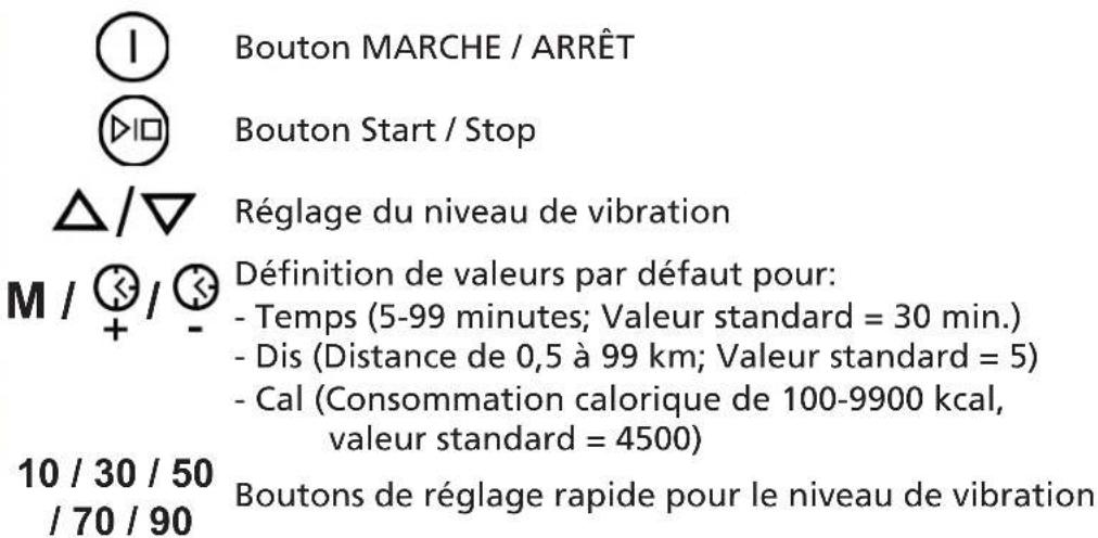 Skandika Virke - Contrôle avec la télécommande - 2