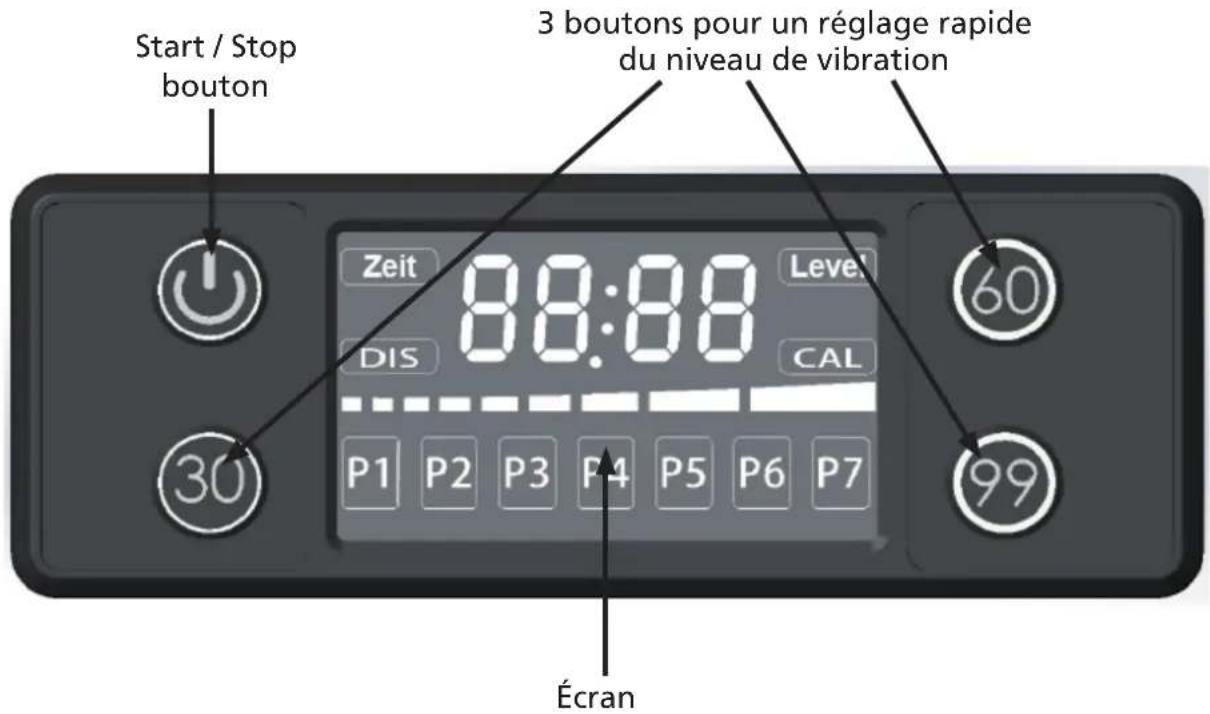 Skandika Virke - Fonctionnement du panneau de contrôle - 1
