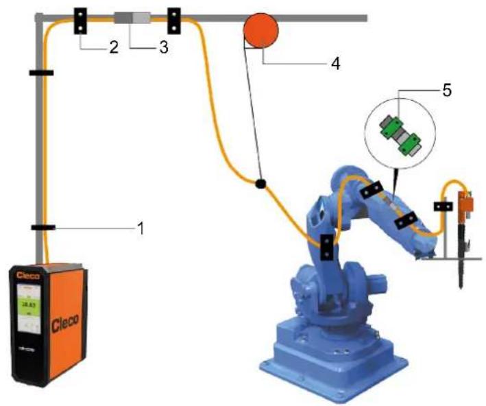 Cleco 1BD12T1O-A - Utilisation d'un robot - 1