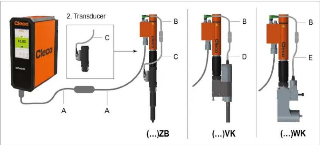 Cleco 1BD12T2S-A - Câble - 1
