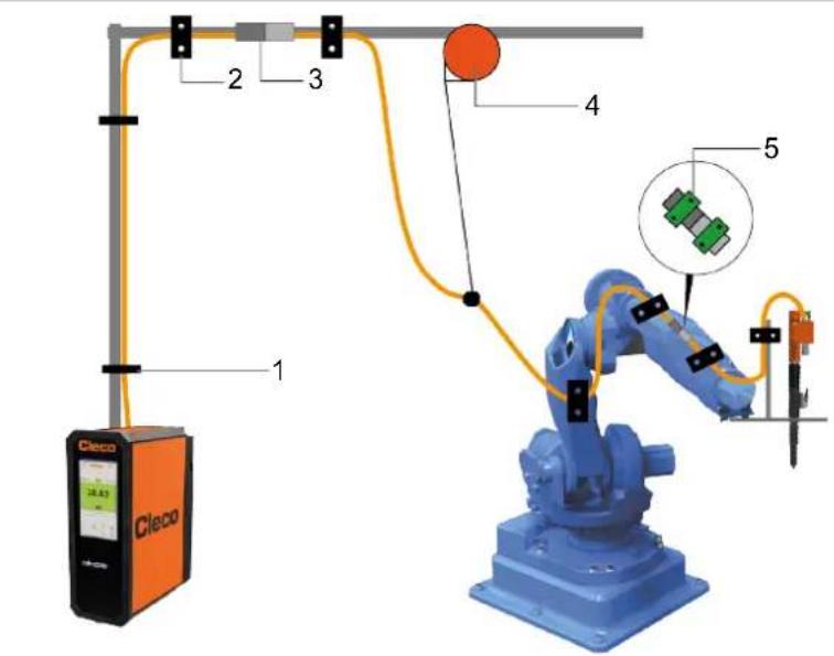 Cleco 1BD12T2S-A - Utilisation d'un robot - 1